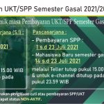 Pengumuman Pembayaran SPP/UKT Mahasiswa D3, S1, S2 dan S3 UIN Walisongo Semester Gasal Tahun Akademik 2021/2022