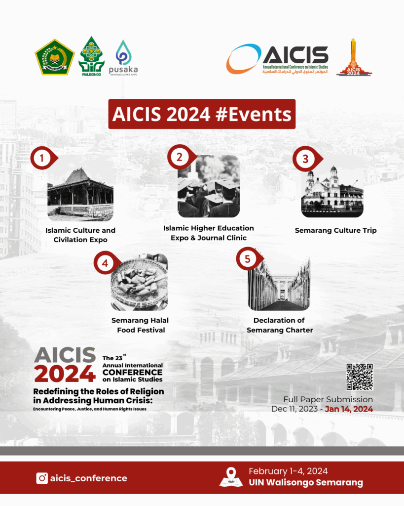 Apa Saja Event Agenda di AICIS 2024, Semarang Cultural Trip Hingga Declaration of Semarang Charter Apa Saja Event Agenda di AICIS 2024, Semarang Cultural Trip Hingga Declaration of Semarang Charter