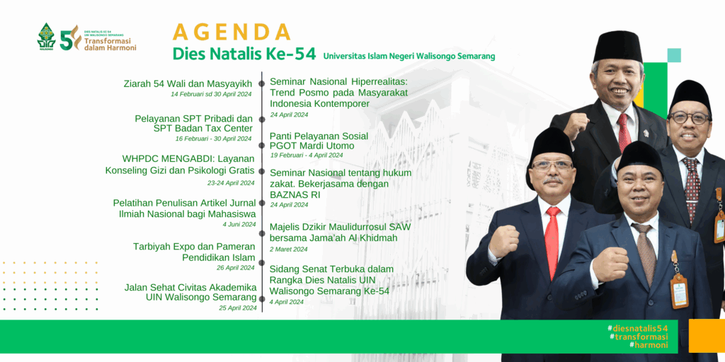 Dies Natalis Ke-54 UIN Walisongo, Ini Rangkaian Kegiatan Yang Bisa Kamu Ikuti Dies Natalis Ke-54 UIN Walisongo, Ini Rangkaian Kegiatan Yang Bisa Kamu Ikuti